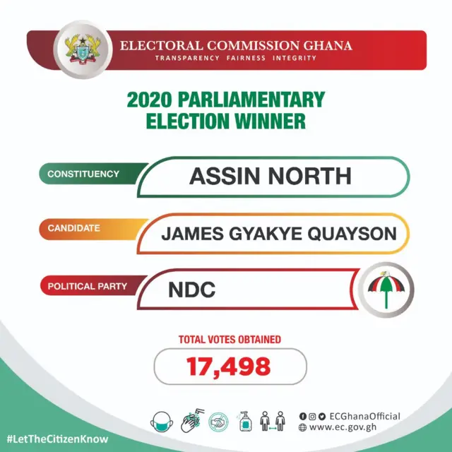 Election Ghana