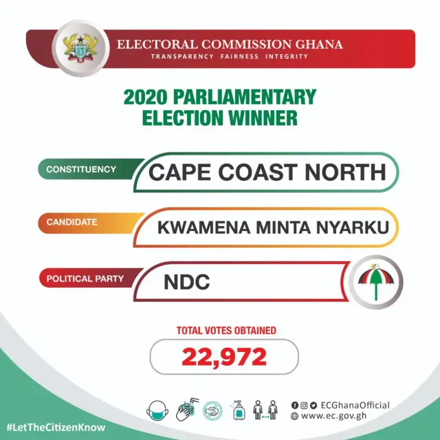 Election Ghana