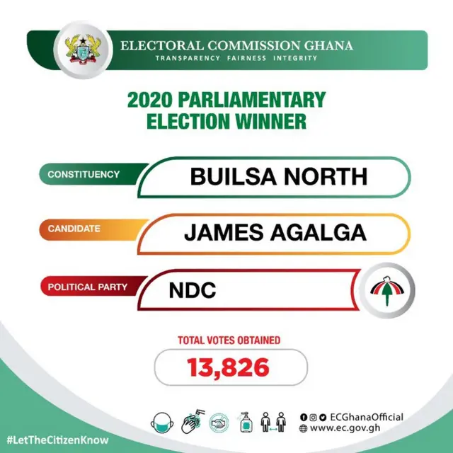 Election Ghana