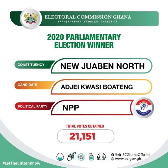 Election Ghana