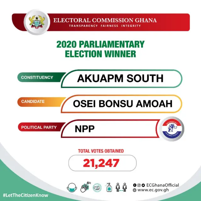 Election Ghana