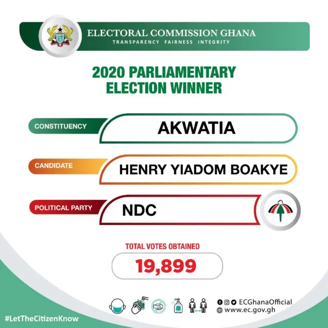 Election Ghana