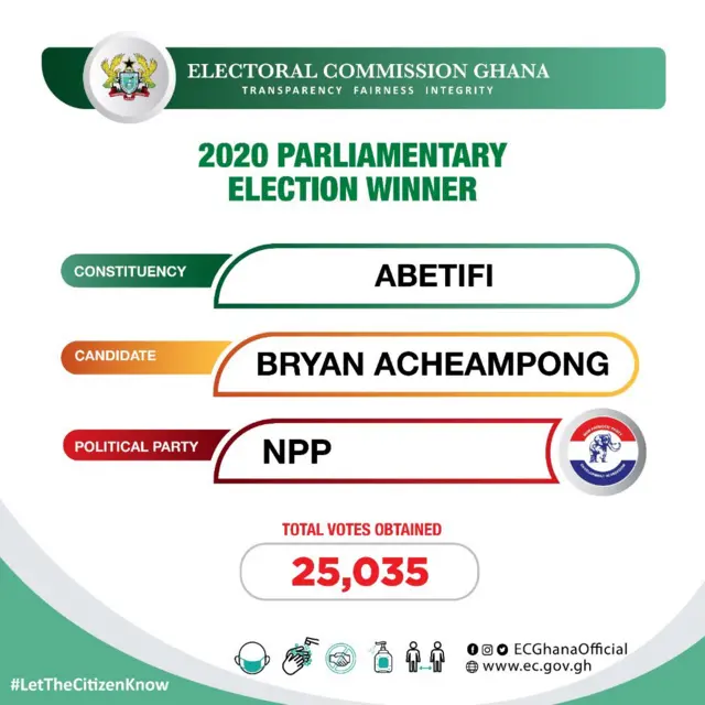 Election Ghana