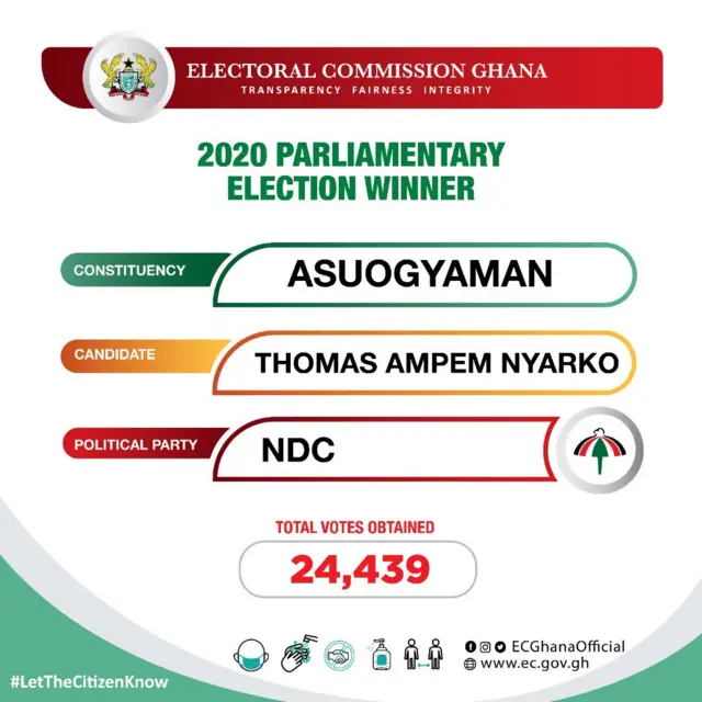 Election Ghana