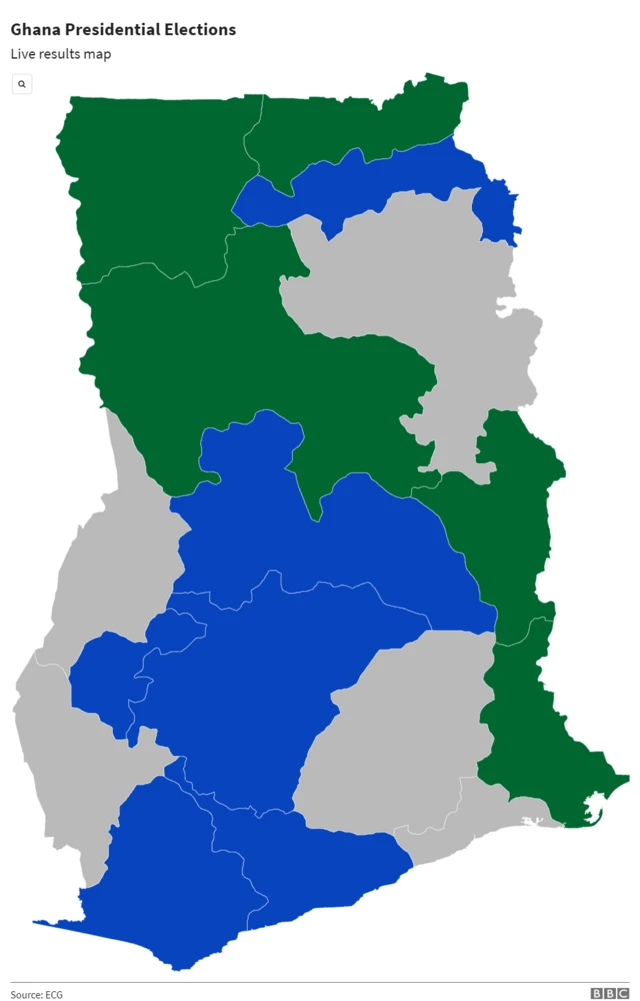 Presidential Election Results