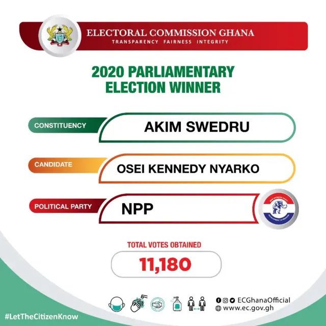 Election Ghana
