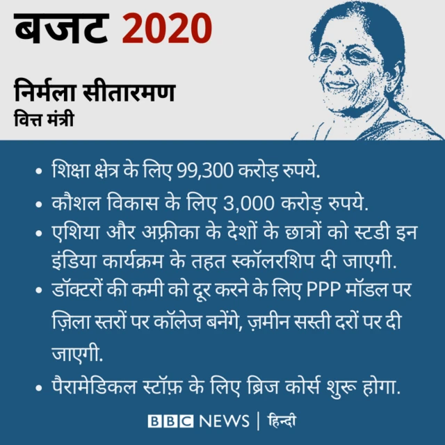 बजट