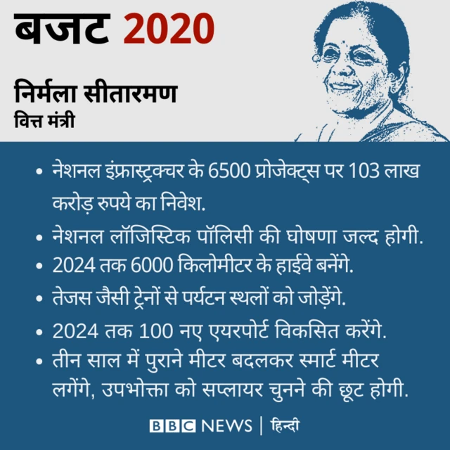 बजट
