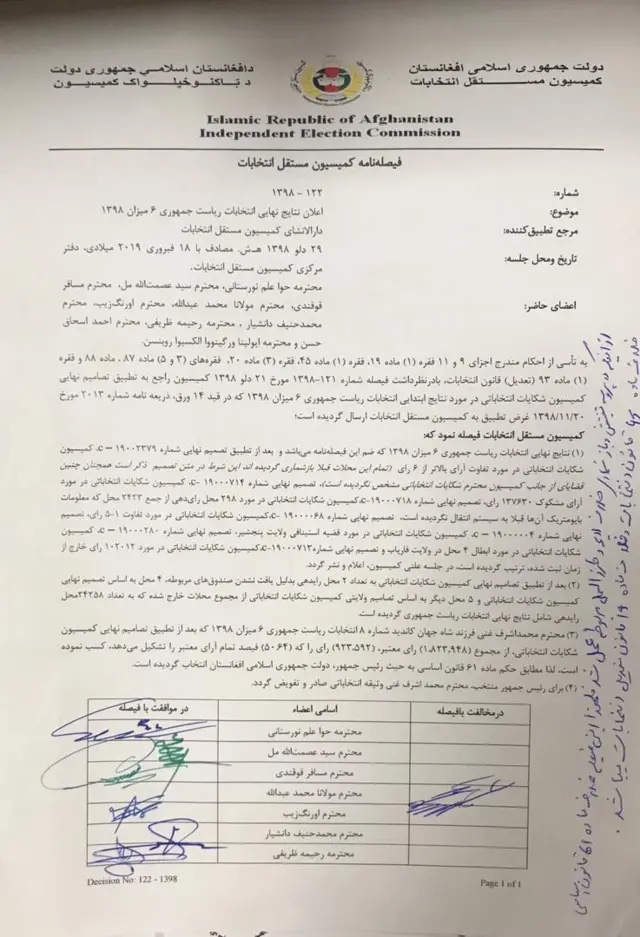 افغانستان