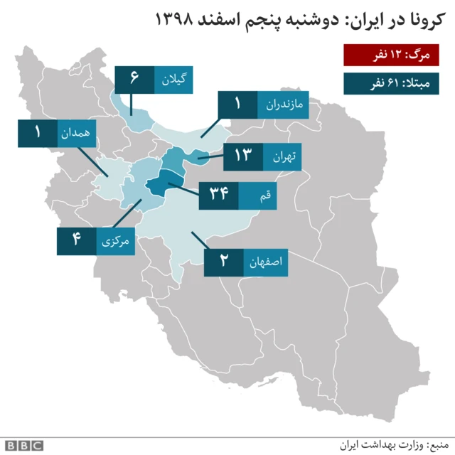 کرونا در ایران
