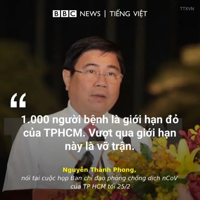 Ông Nguyễn Thành Phong