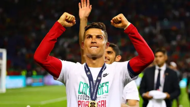 Cristiano Ronaldo