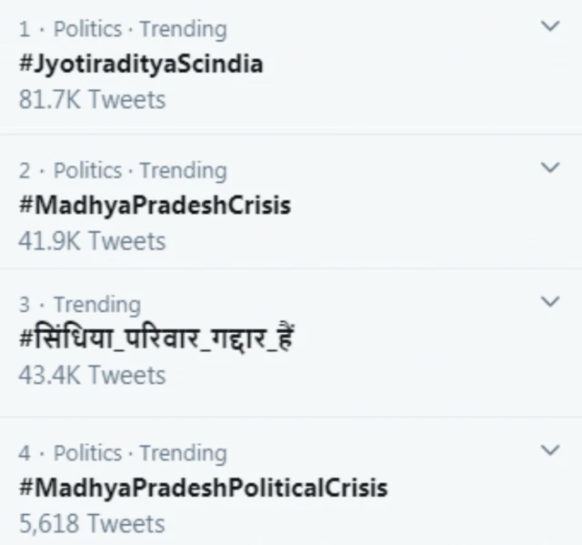 ट्विटर ट्रेंड्स