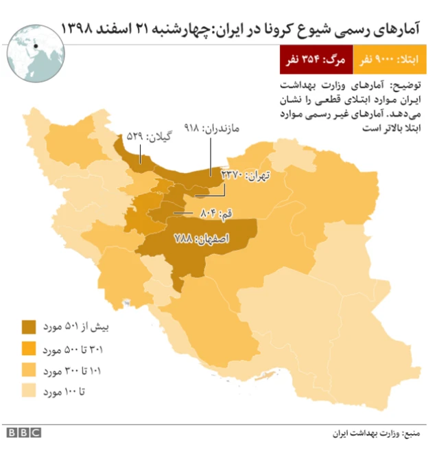 کرونا
