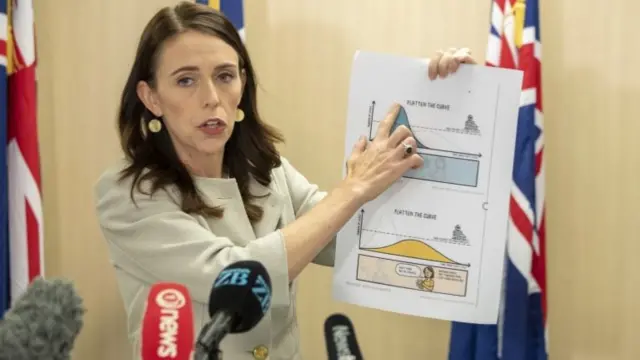 jacinda