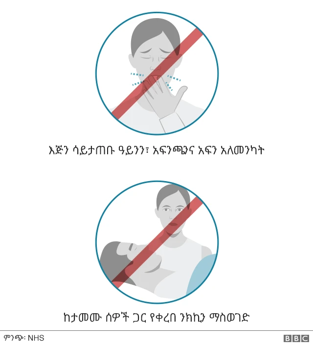 ስዕል