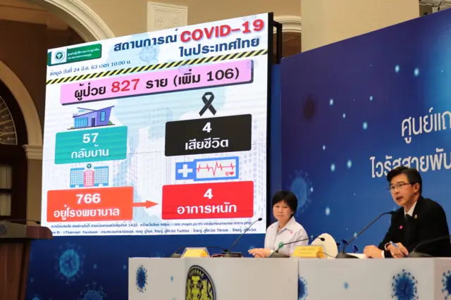 สธ.แถลงยืนยันไทยมีผู้เสียชีวิตจากโรคโควิด-19 เพิ่มอีก 3 ราย