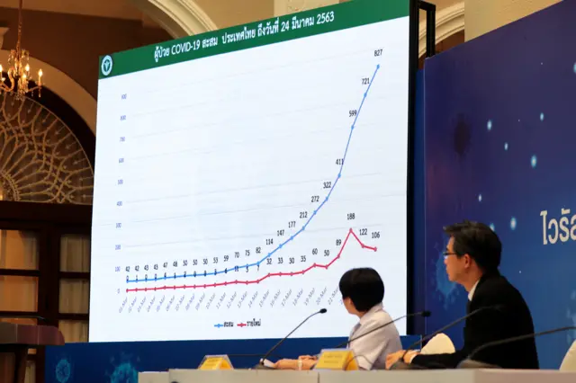 สธ.แถลง