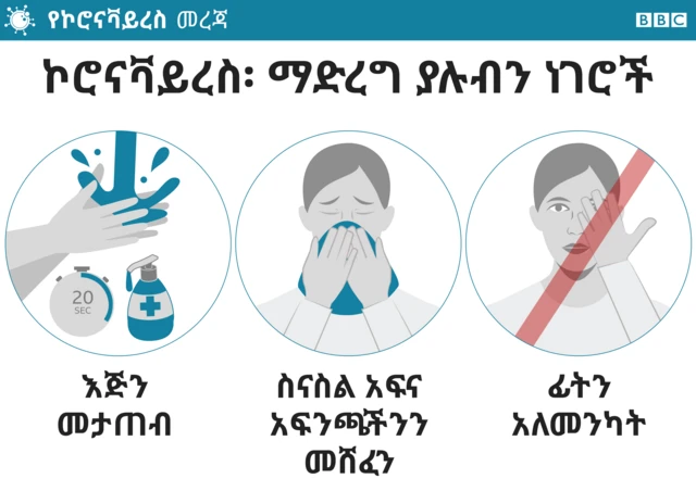 ምን ማድረግ አለብን?