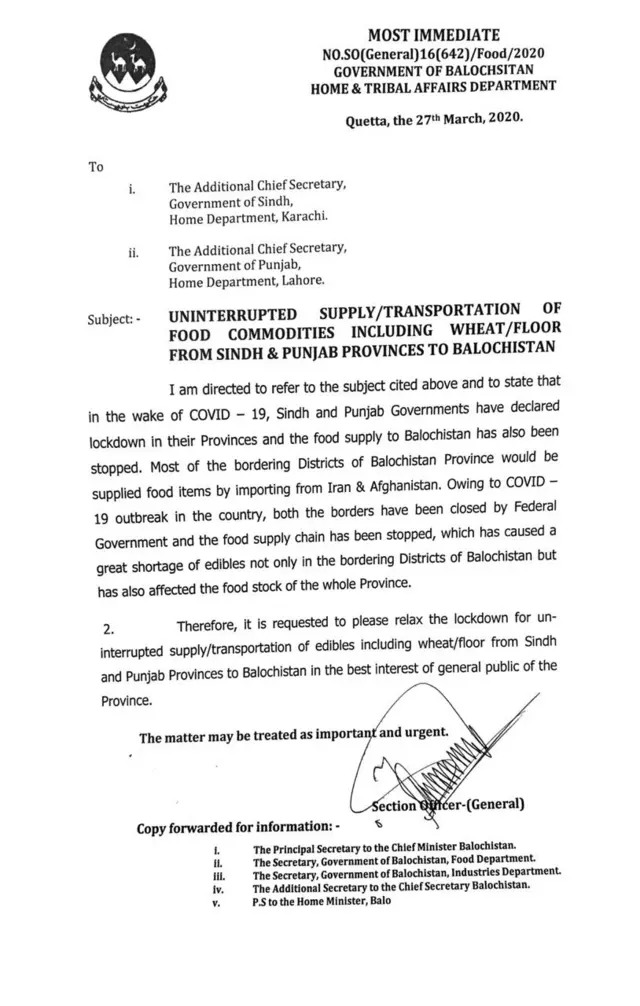 GOVT of Balochistan