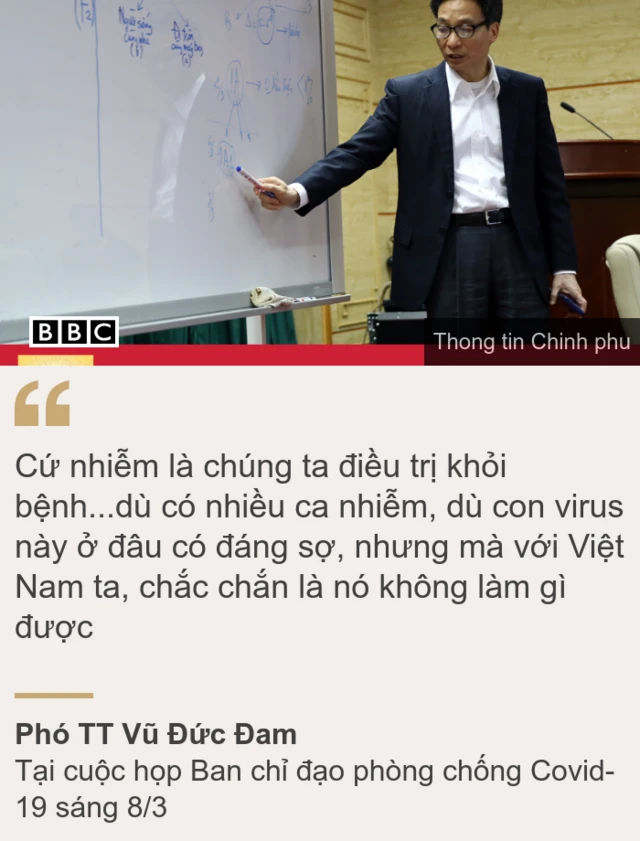 Phó TT Vũ Đức Đam