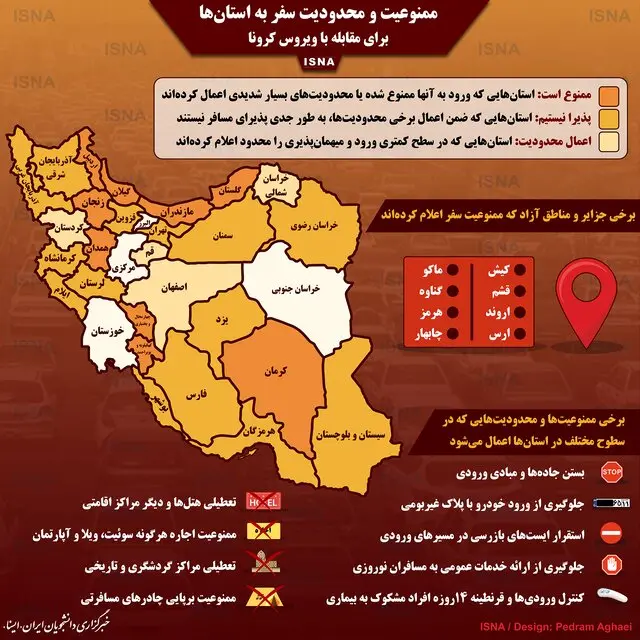 استان های ایران