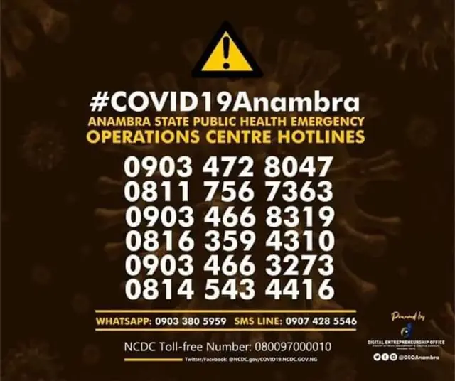 Emergency numbers