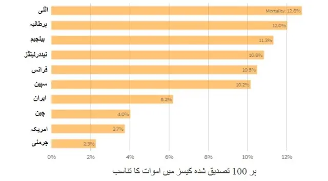 جان ہاپکنز یونیورسٹی