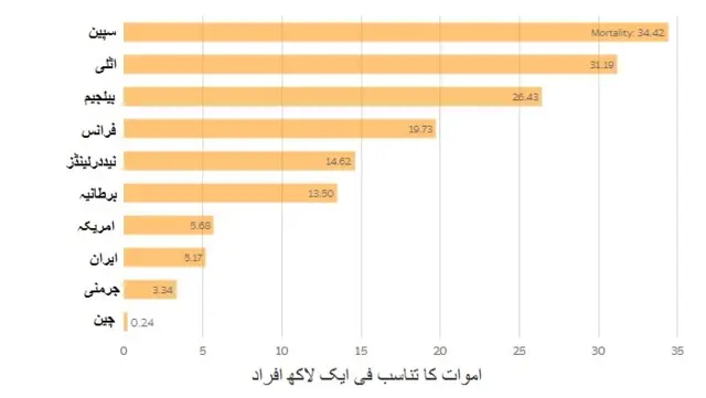 جان ہاپکنز یونیورسٹی