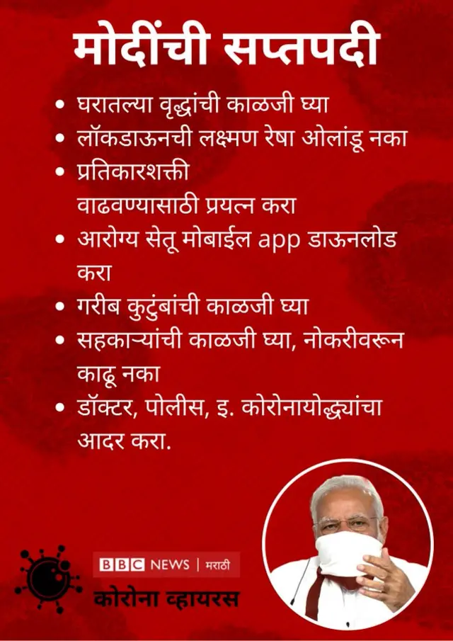 नरेंद्र मोदी