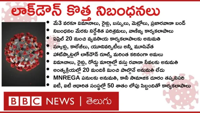 లాక్డౌన్ మార్గదర్శకాలు