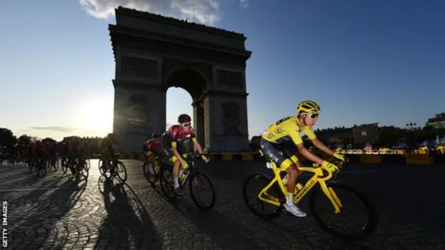 साइक्लिंग