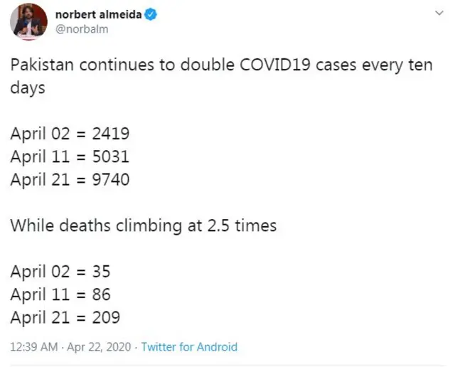 ٹویٹ کا عکس