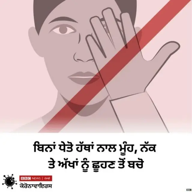 ਕੋਰੋਨਾਵਾਇਰਸ