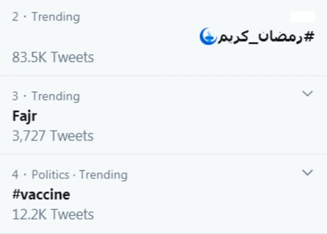 Pakistan Trends