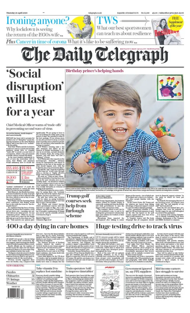 Daily Telegraph