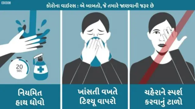 ગ્રાફિક્સ