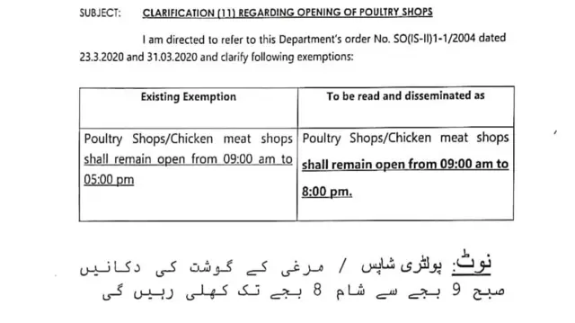 پنجاب میں مرغی کے گوشت کی دکانیں شام 8 بجے تک کھلی رہیں گی