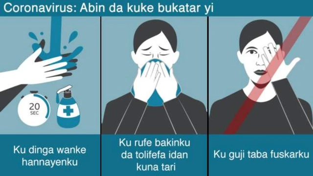 Abubuwan da suka kamata ku dinga yi