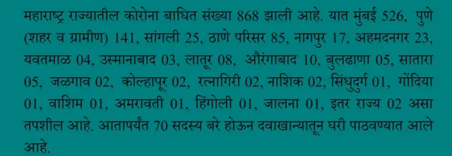 कोरोना व्हायरस