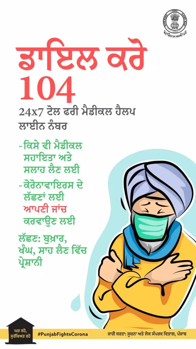 ਪੰਜਾਬ, ਕੋਰੋਨਵਾਇਰਸ