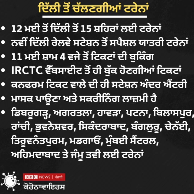 ਕੋਰੋਨਾਵਾਇਰਸ