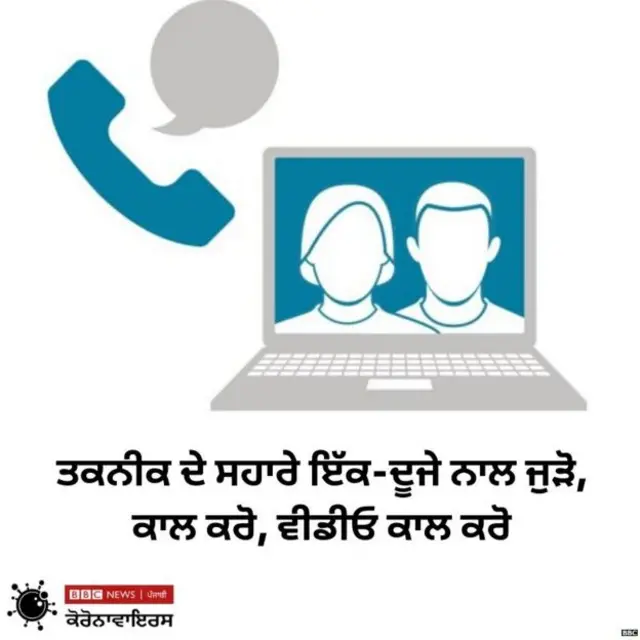 ਕੋਰੋਨਾਵਾਇਰਸ