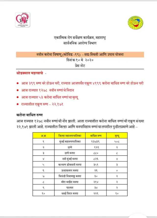 आकडेवारीचं सरकारी पत्रक