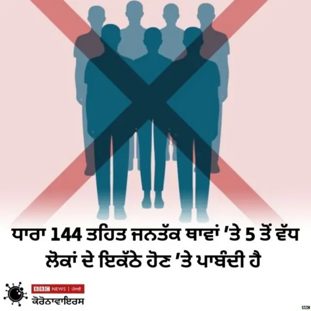 ਕੋਰੋਨਾਵਾਇਰਸ