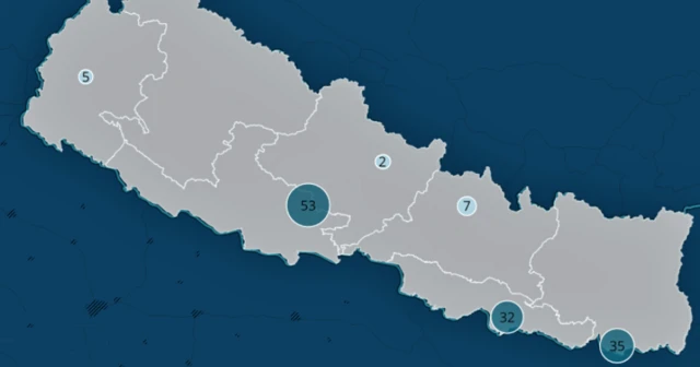 नेपालमा सङ्क्रमण