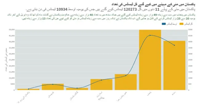 pak