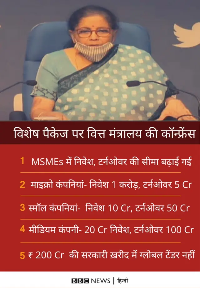 वित्त मंत्री की प्रेस कॉन्फ़्रेंस