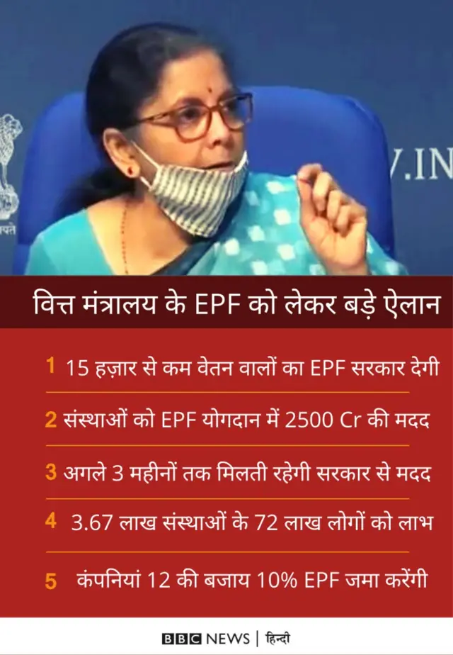 वित्त मंत्री की प्रेसर
