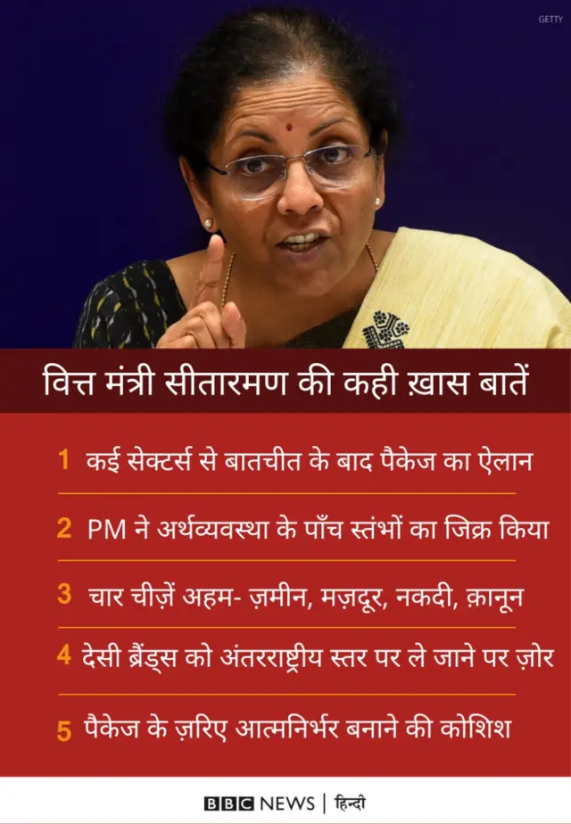 वित्त मंत्री की घोषणा